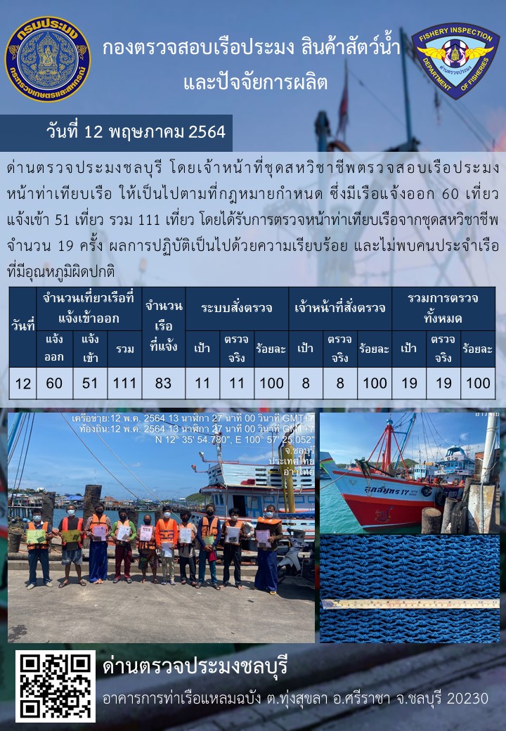 การปฏิบัติงานของเจ้าหน้าที่ด่านตรวจประมงชลบุรีประจำวันที่ 12 พฤษภาคม 2564..คลิก