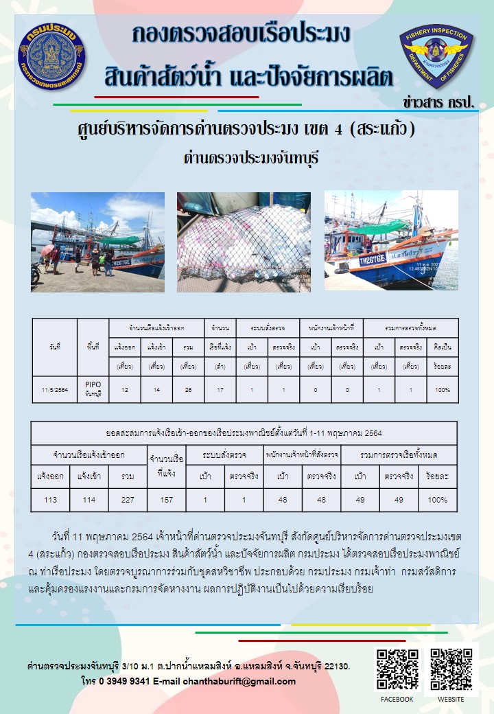 รายงานการปฏิบัติงานประจำวันที่ 11 พฤษภาคม 2564..คลิก