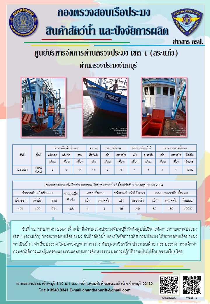 รายงานการปฏิบัติงานประจำวันที่ 12 พฤษภาคม 2564..คลิก