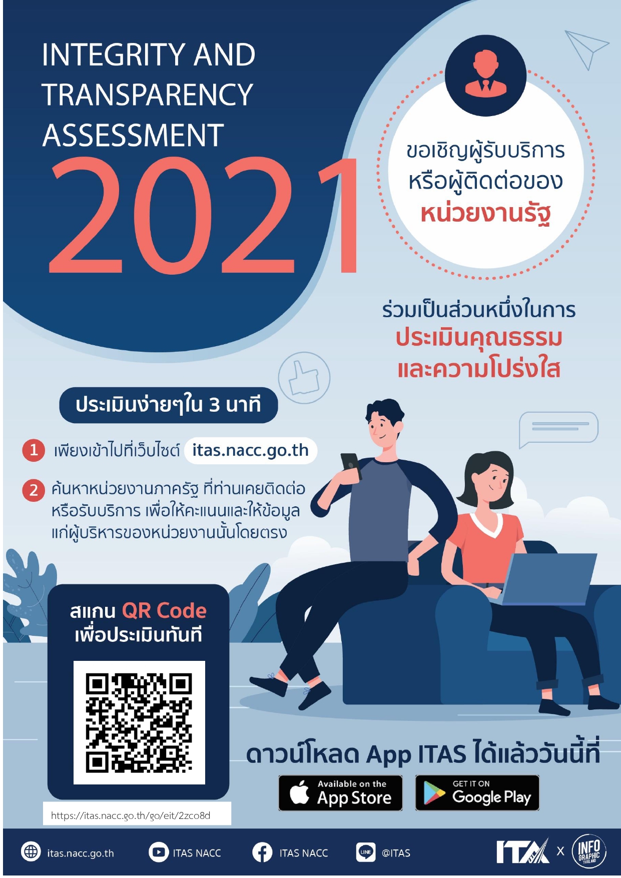 ขอเชิญผู้ประกอบการทุกท่าน ร่วมประเมินคุณธรรมและความโปร่งใส ของหน่วยงานกรมประมง..คลิก