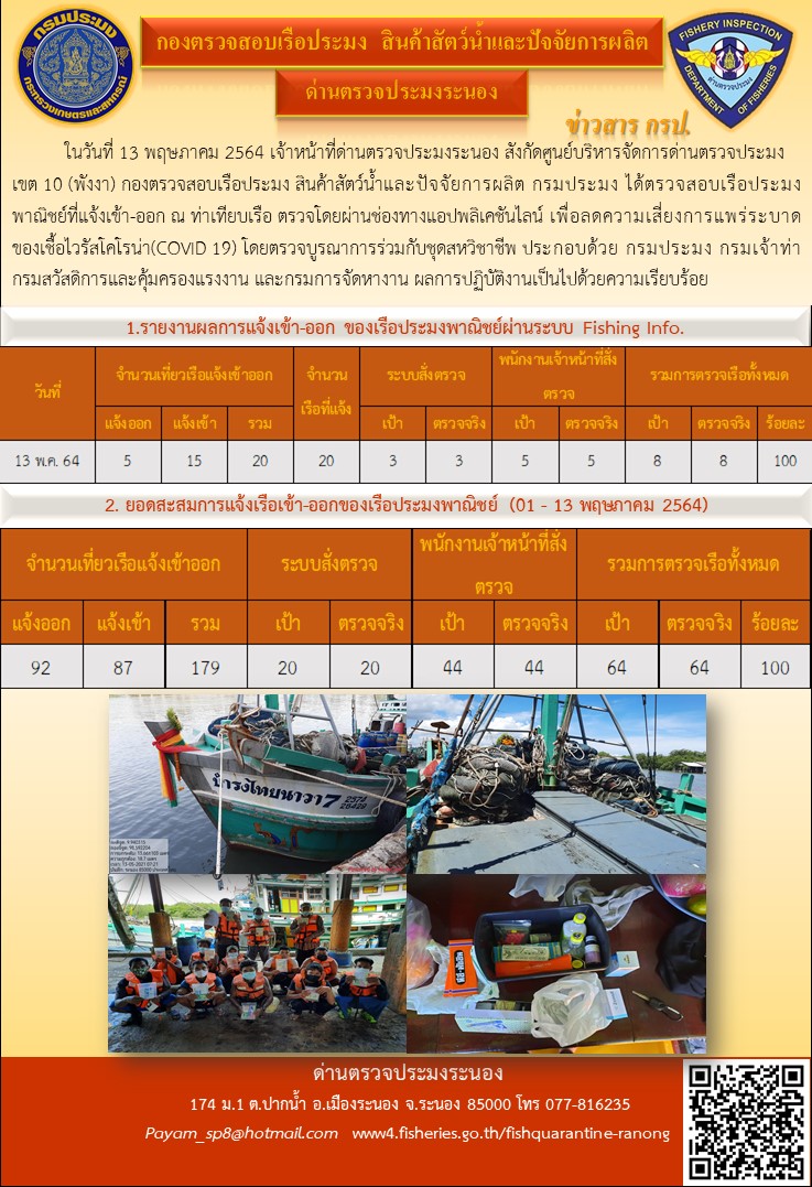ตรวจสอบเรือประมงพาณิชย์ ณ ท่าเทียบเรือประมง..คลิก