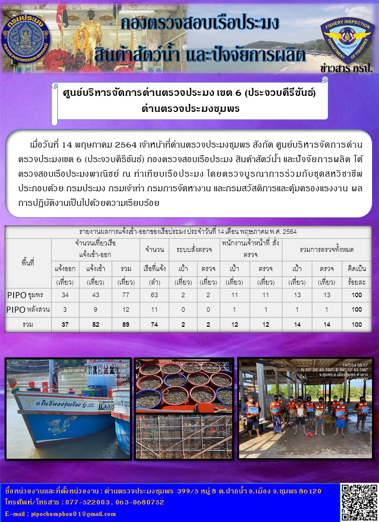 ข่าวสารการปฎิบัติงานประจำวันที่ 14 พฤษภาคม 2564..คลิก
