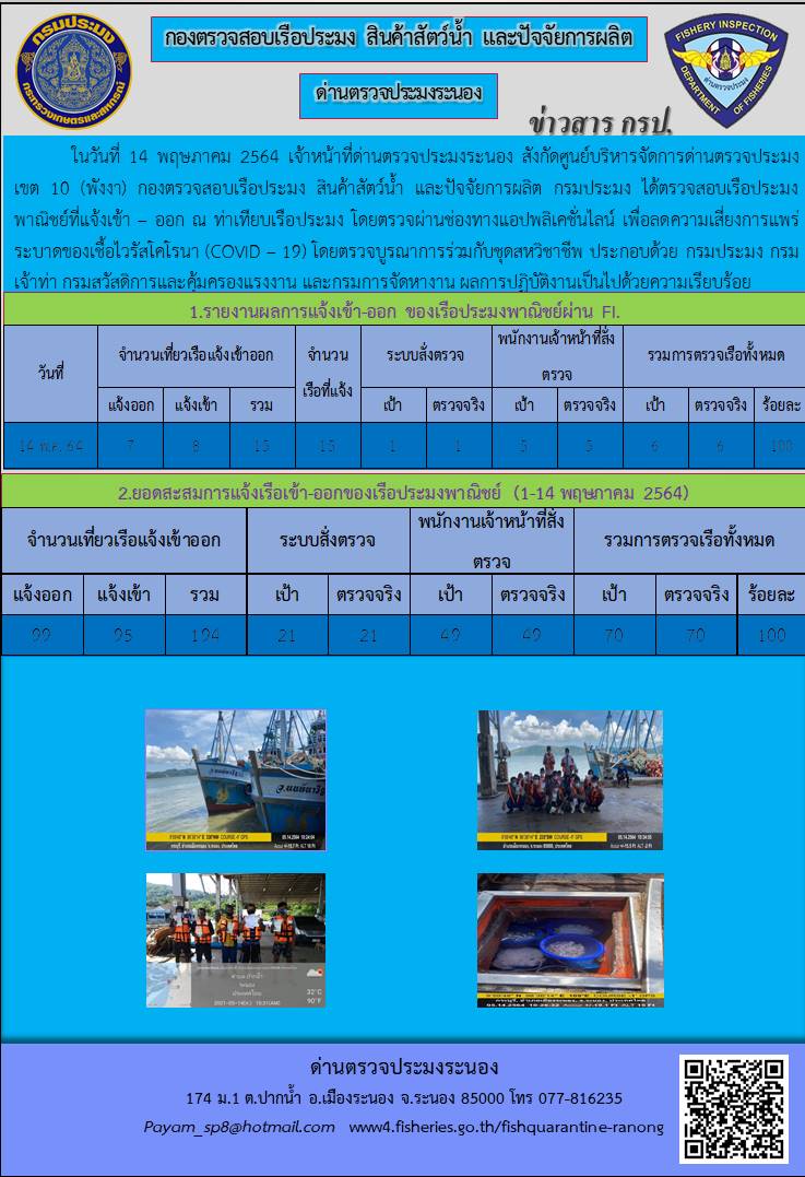 ตรวจสอบเรือประมงพาณิชย์ ณ ท่าเทียบเรือประมง..คลิก