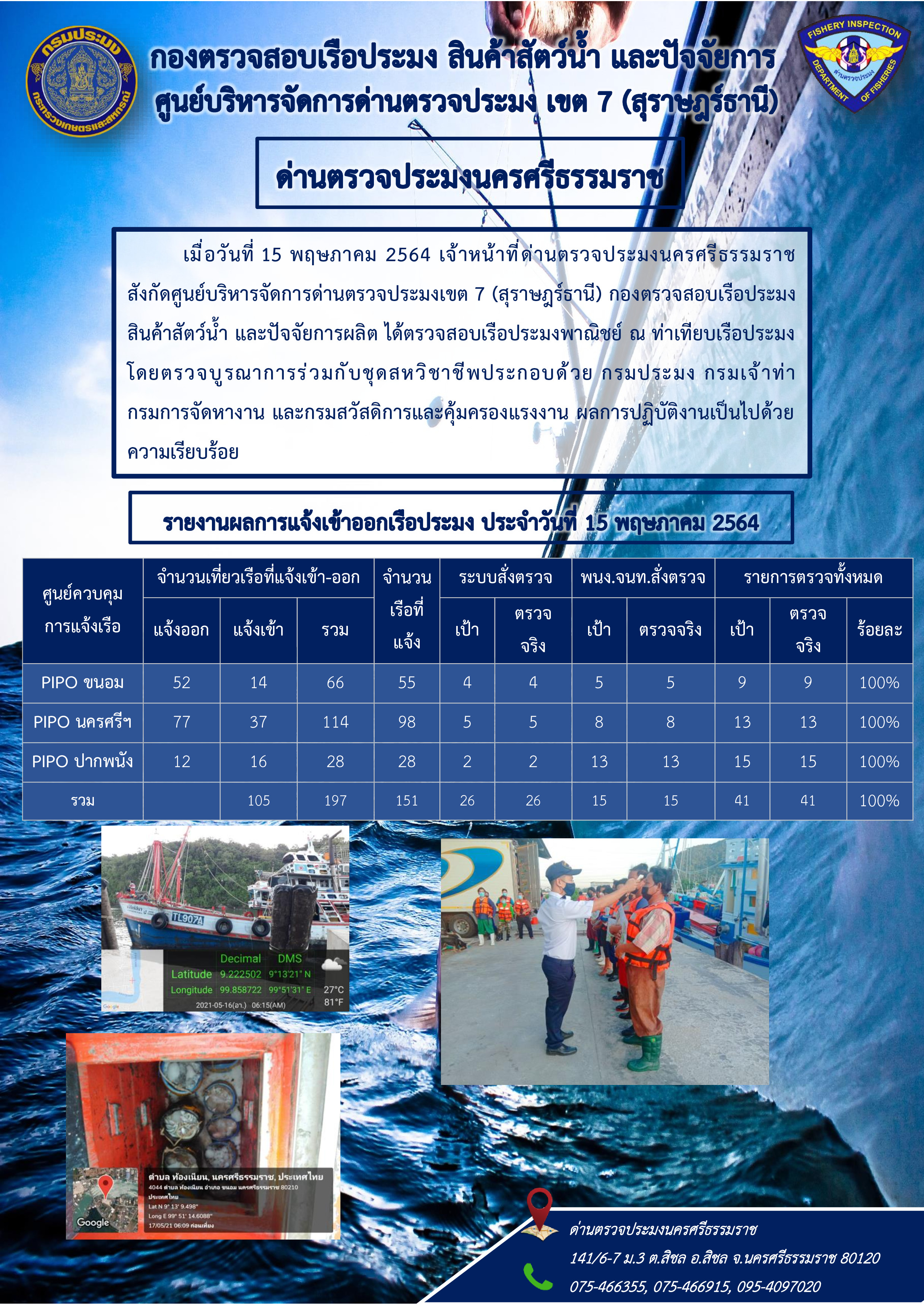 รายงานการปฏิบัติงาน ประจำวันที่ 15 พฤษภาคม 2564..คลิก