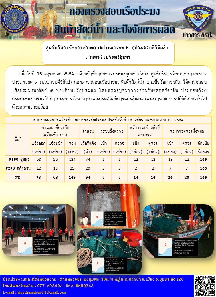 ข่าวสารการปฎิบัติงานประจำวันที่ 16  เดือน พฤษภาคม  พ.ศ. 2564..คลิก