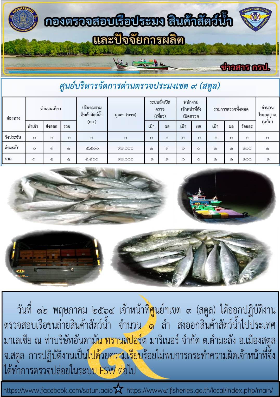 ประชาสัมพันธ์การปฏิบัติงานศูนย์บริหารจัดการด่านตรวจประมงเขต 9(สตูล) ประจำวันที่ 11-12 พฤษภาคม  2564..คลิก