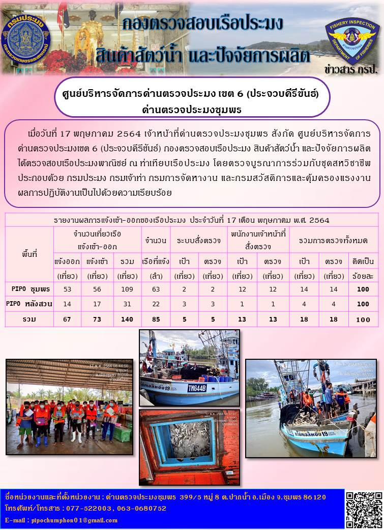 ข่าวสารการปฎิบัติงานประจำวันที่ 17 พฤษภาคม 2564..คลิก