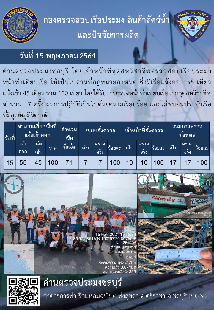 การปฏิบัติงานของเจ้าหน้าที่ด่านตรวจประมงชลบุรีประจำวันที่ 15 พฤษภาคม 2564..คลิก