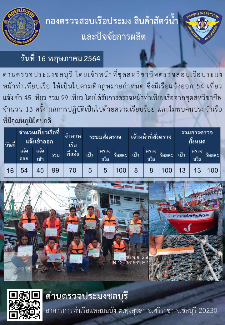 การปฏิบัติงานของเจ้าหน้าที่ด่านตรวจประมงชลบุรีประจำวันที่ 16 พฤษภาคม 2564..คลิก