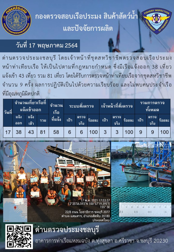 การปฏิบัติงานของเจ้าหน้าที่ด่านตรวจประมงชลบุรีประจำวันที่ 17 พฤษภาคม 2564..คลิก