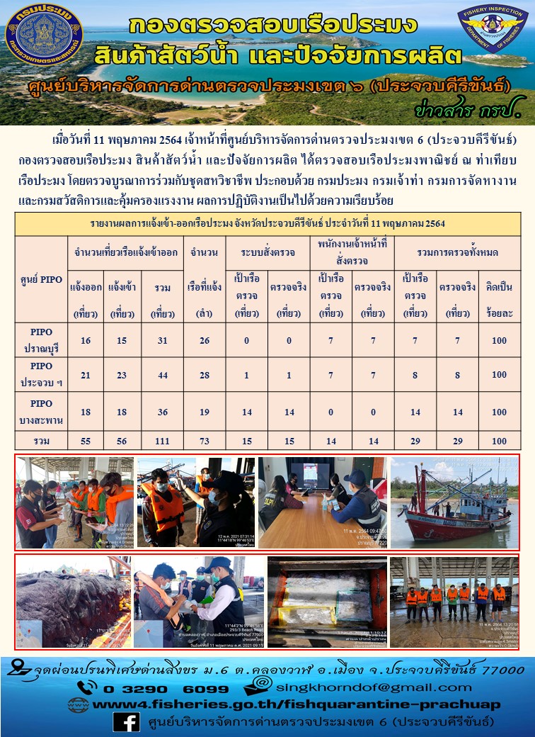 ตรวจสอบเรือประมงพาณิชย์ ณ ท่าเทียบเรือประมง..คลิก