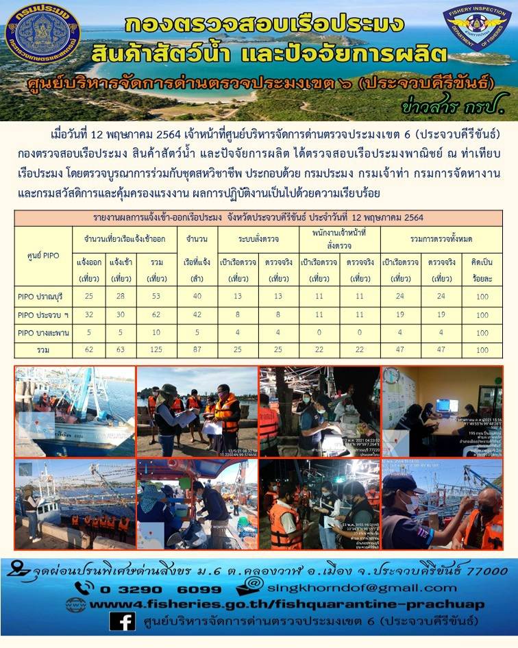 ตรวจสอบเรือประมงพาณิชย์ ณ ท่าเทียบเรือประมง..คลิก