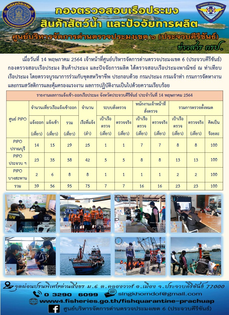 ตรวจสอบเรือประมงพาณิชย์ ณ ท่าเทียบเรือประมง..คลิก