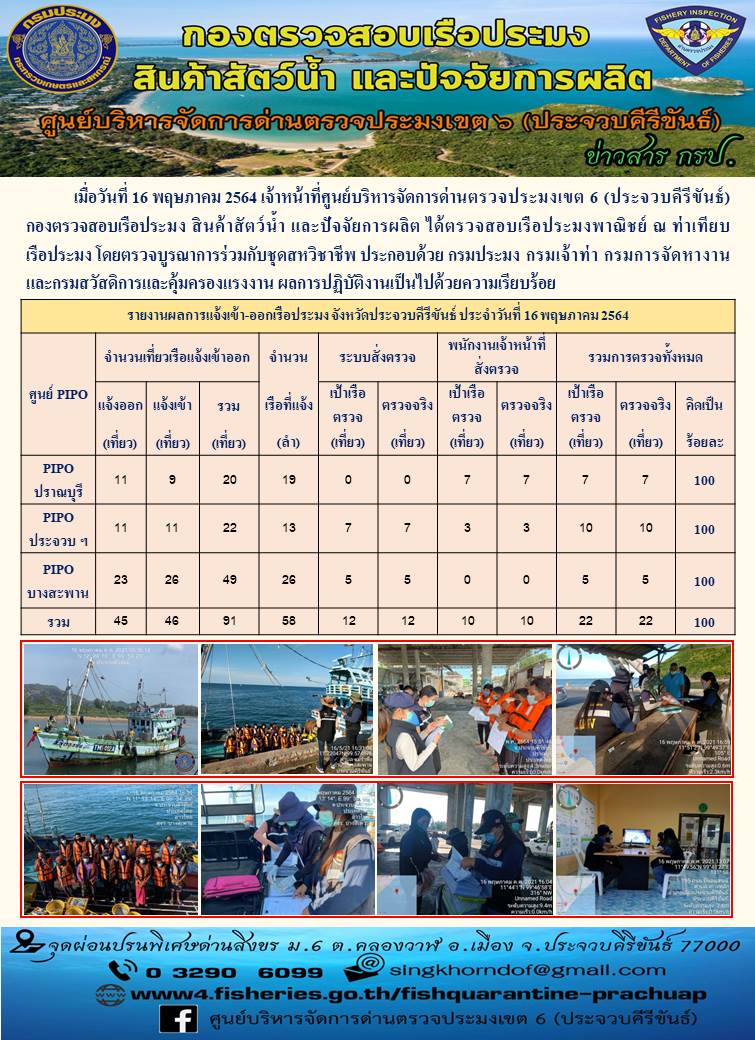 ตรวจสอบเรือประมงพาณิชย์ ณ ท่าเทียบเรือประมง..คลิก