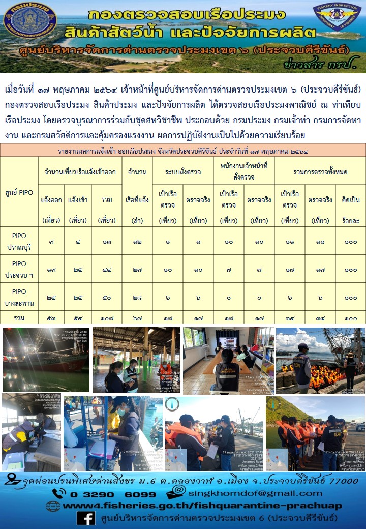 ตรวจสอบเรือประมงพาณิชย์ ณ ท่าเทียบเรือประมง..คลิก