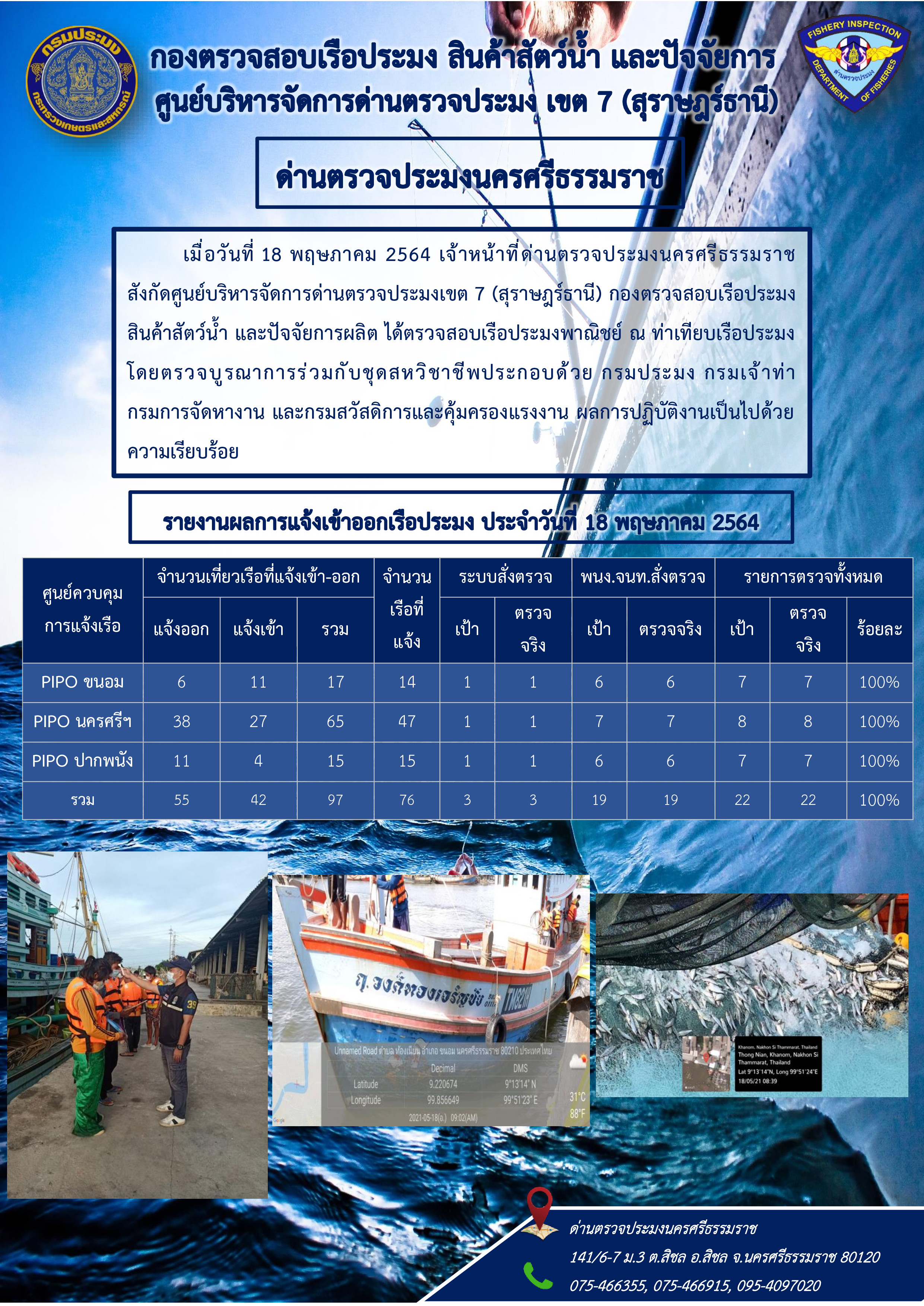 รายงานการปฏิบัติงาน ประจำวันที่ 18 พฤษภาคม 2564..คลิก
