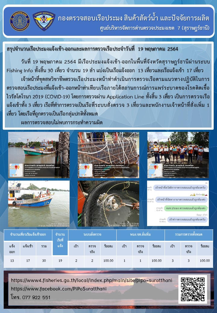 รายงานการปฏิบัติงานของศูนย์บริหารจัดการด่านตรวจประมงเขต 7 (สุราษฎร์ธานี) ประจำวันที่ 19 พฤษภาคม 2564..คลิก