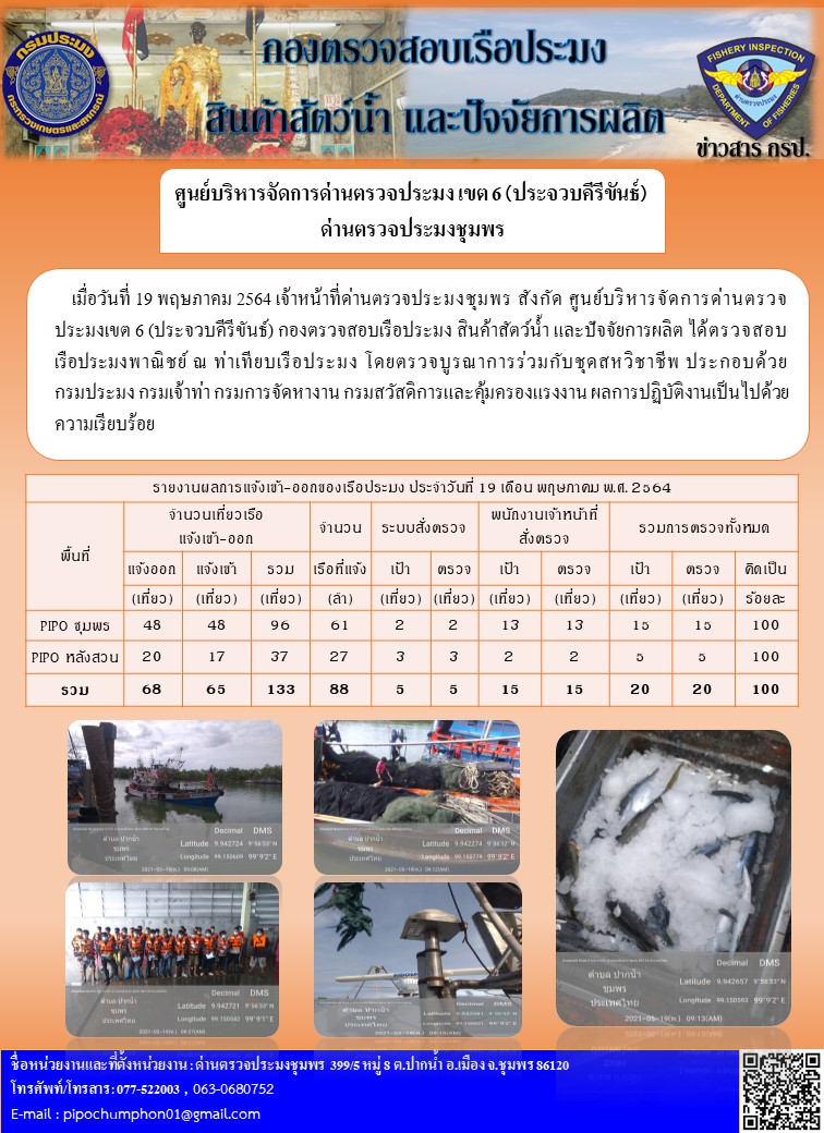 ข่าวสารการปฎิบัติงานประจำวันที่ 19 พฤษภาคม 2564..คลิก