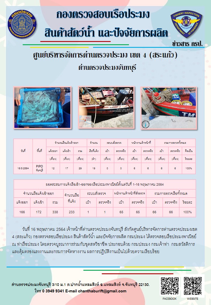 รายงานการปฏิบัติงานประจำวันที่ 16 พฤษภาคม 2564..คลิก