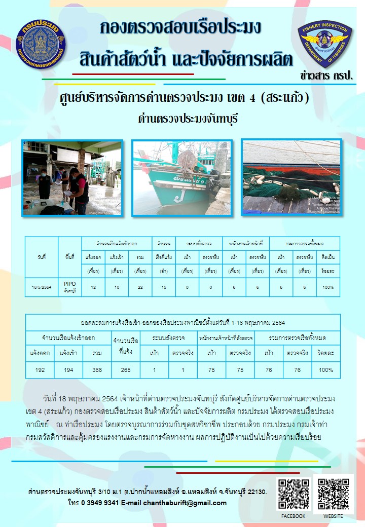 รายงานการปฏิบัติงานประจำวันที่ 18 พฤษภาคม 2564..คลิก