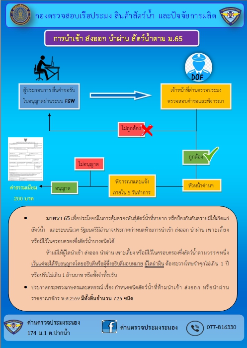 ประชาสัมพันธ์ มาตรา 65 เพื่อประโยชน์ในการคุ้มครองพันธุ์สัตว์น้ำที่หายาก หรือป้องกันอันตรายมิให้เกิดแก่สัตว์น้ำ   และระบบนิเวศ..คลิก