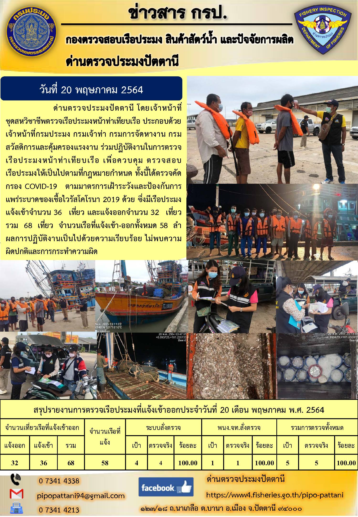 ข่าวสารการปฏิบัติงานประจำวันที่ 20 พฤษภาคม 2564..คลิก