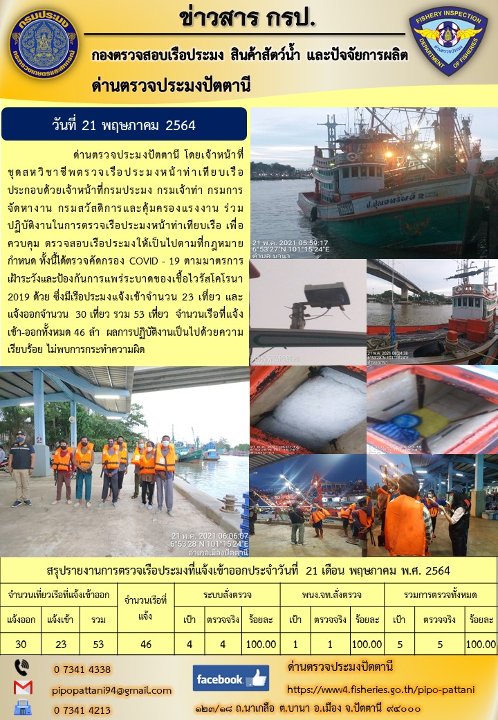 ข่าวสารการปฏิบัติงานประจำวันที่ 21 พฤษภาคม 2564..คลิก