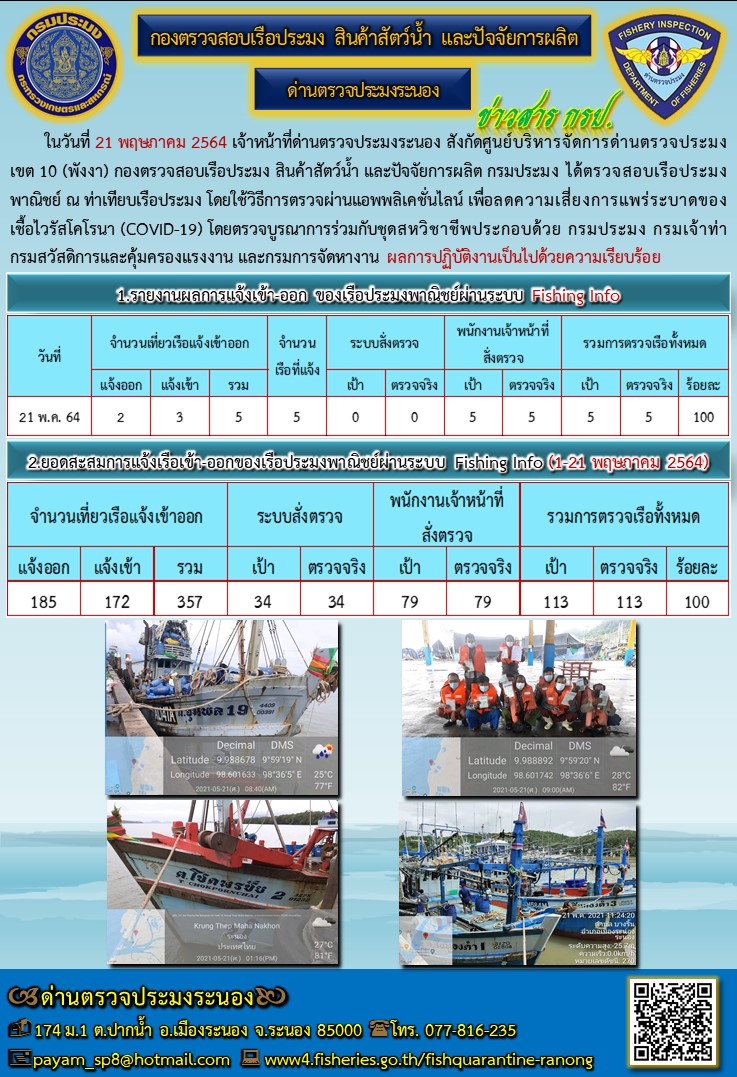ตรวจสอบเรือประมงพาณิชย์ ณ ท่าเทียบเรือประมง..คลิก