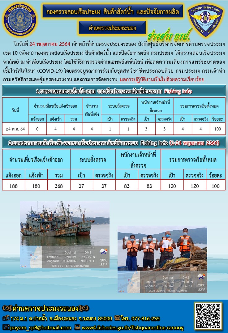 ตรวจสอบเรือประมงพาณิชย์ ณ ท่าเทียบเรือประมง..คลิก