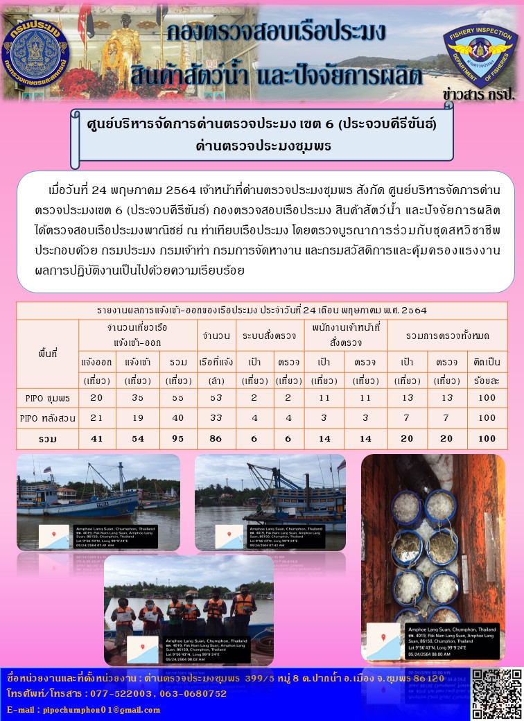 ข่าวสารการปฎิบัติงานประจำวันที่ 24  พฤษภาคม  2564..คลิก