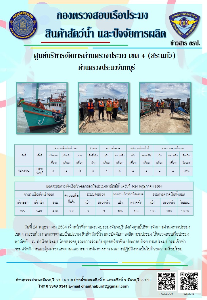 รายงานการปฏิบัติงานประจำวันที่ 24 พฤษภาคม 2564..คลิก