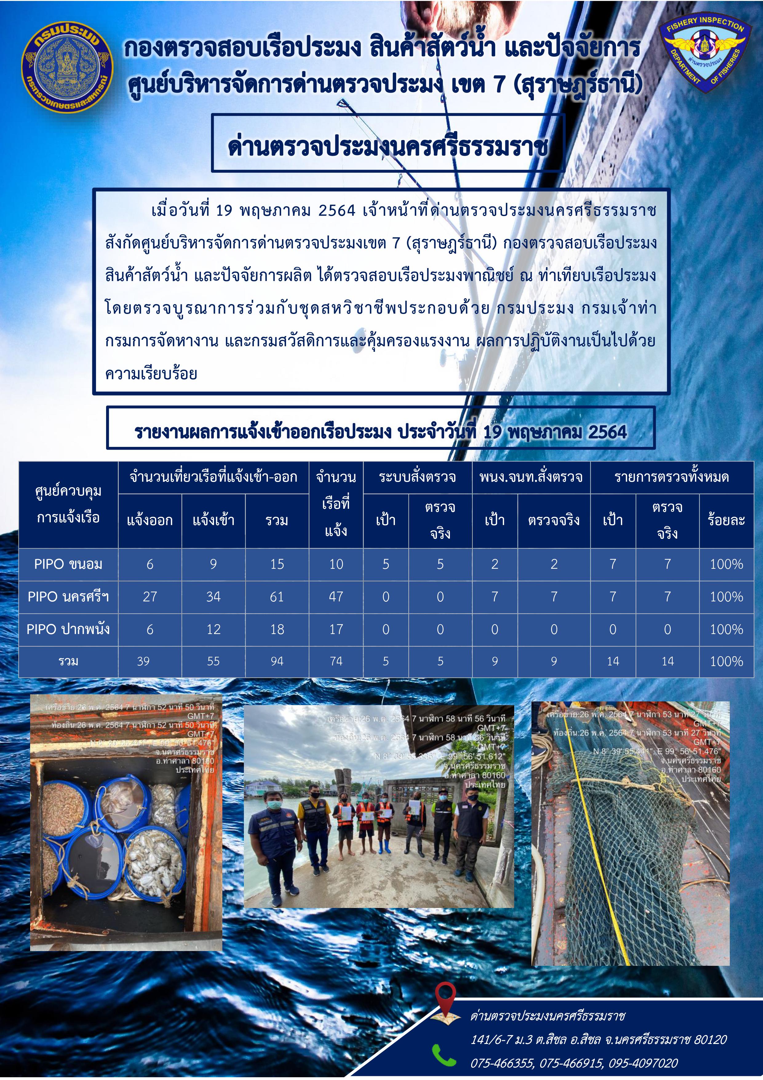 รายงานการปฏิบัติงาน ประจำวันที่ 19 พฤษภาคม 2564..คลิก