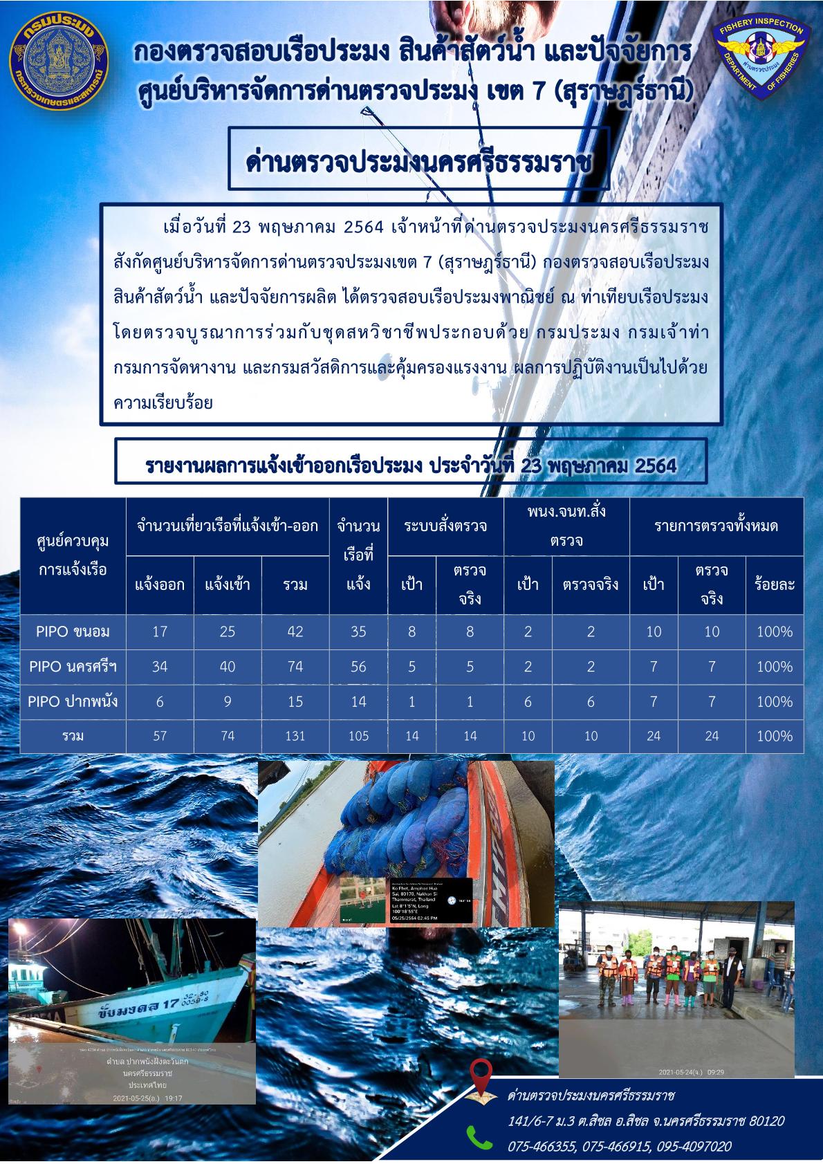 รายงานการปฏิบัติงาน ประจำวันที่ 23 พฤษภาคม 2564..คลิก