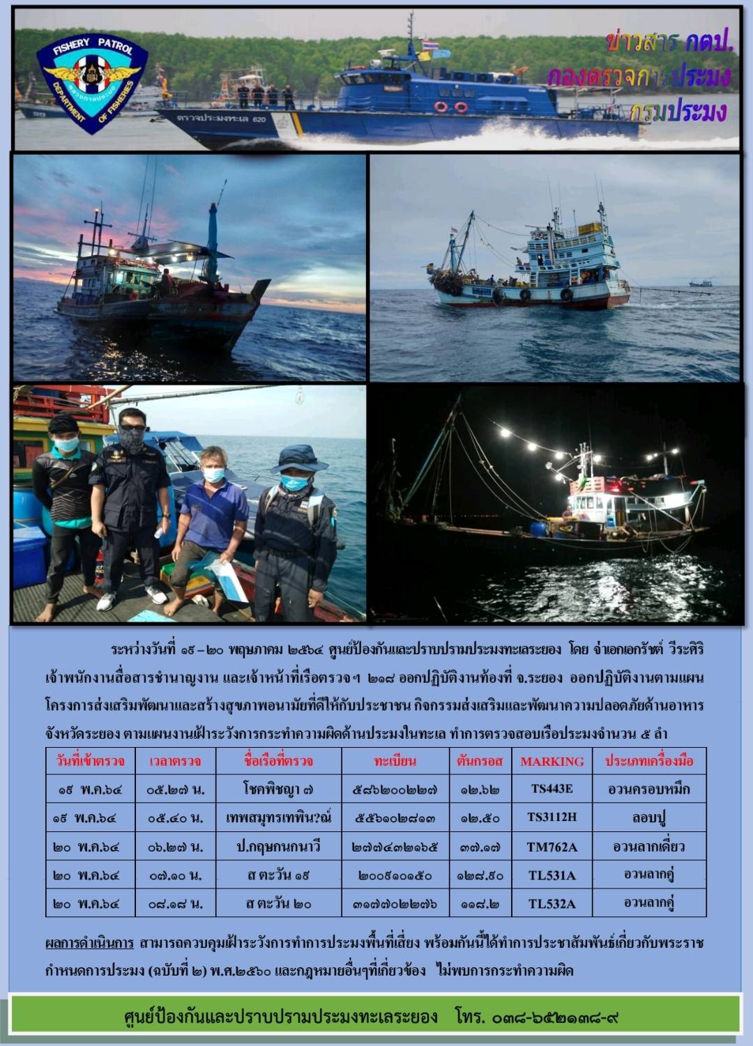 เรือตรวจประมงทะเล 218 ออกปฏิบัติงานตามแผนโครงการส่งเสริมพัฒนาและสร้างสุขภาพอนามัยที่ดีให้กับประชาชน..คลิก