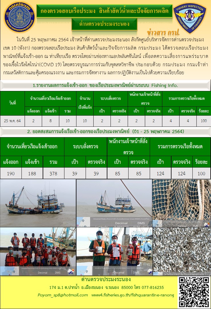 ตรวจสอบเรือประมงพาณิชย์ ณ ท่าเทียบเรือประมง..คลิก