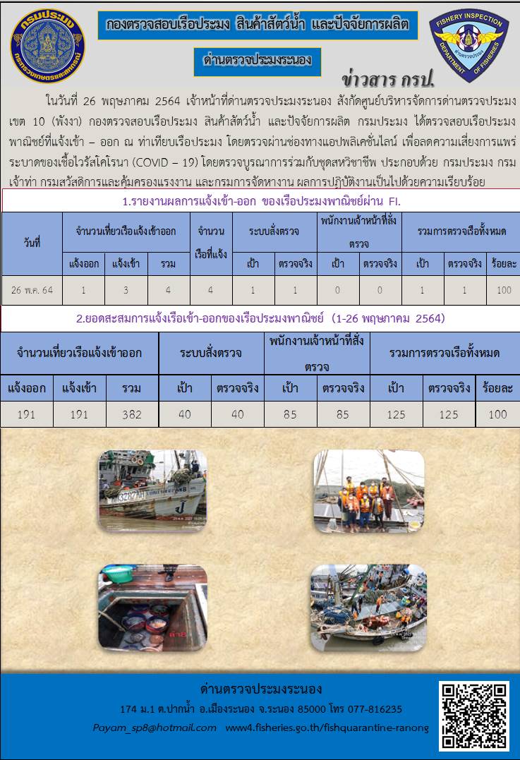 ตรวจสอบเรือประมงพาณิชย์ ณ ท่าเทียบเรือประมง..คลิก