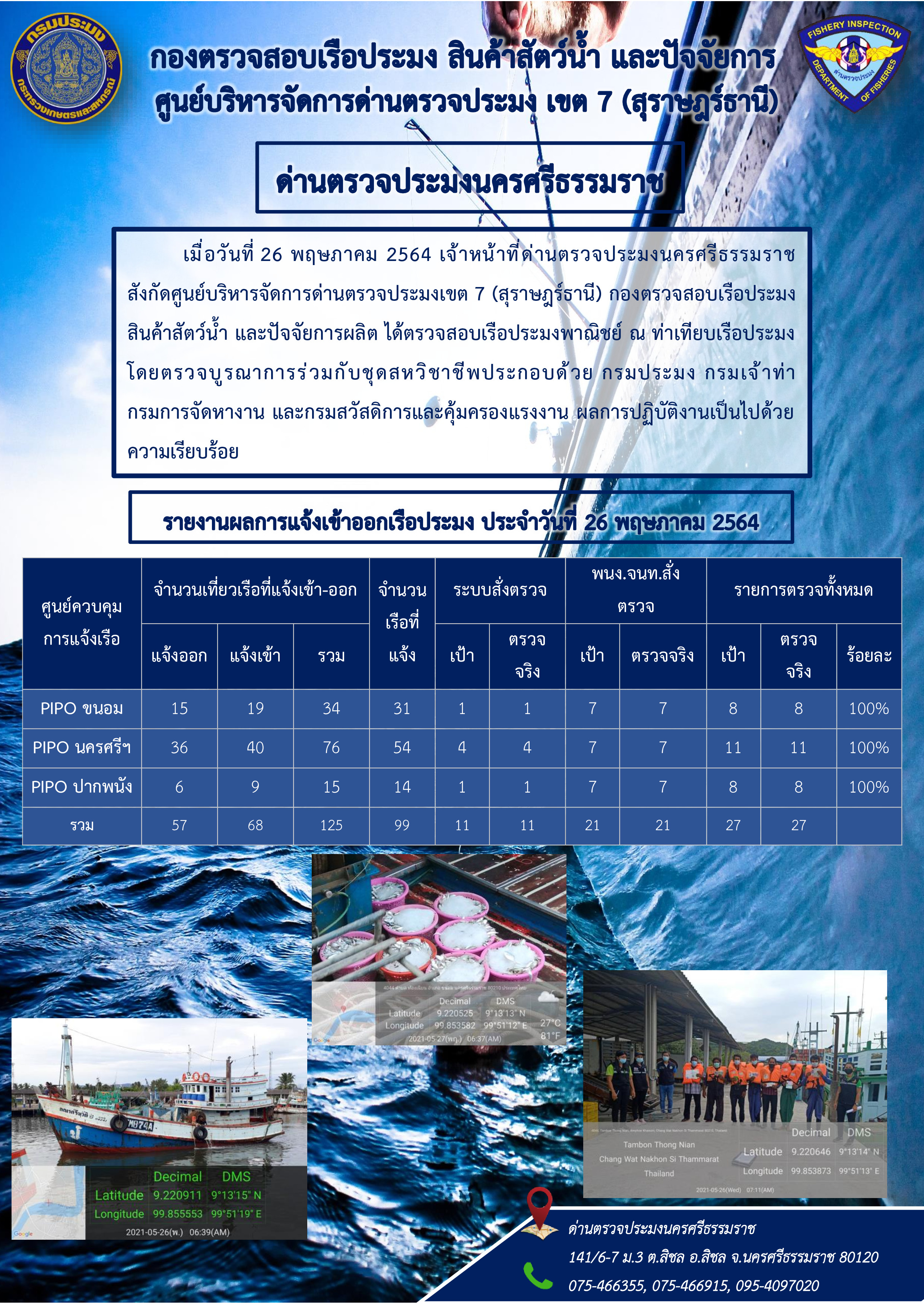 รายงานการปฏิบัติงาน ประจำวันที่ 26 พฤษภาคม  2564..คลิก