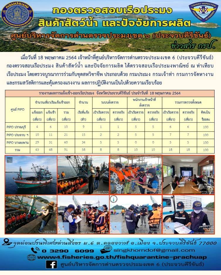 ตรวจสอบเรือประมงพาณิชย์ ณ ท่าเทียบเรือประมง..คลิก