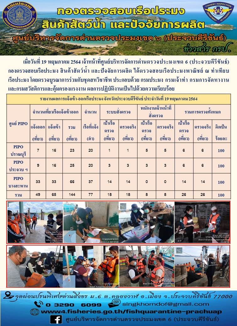 ตรวจสอบเรือประมงพาณิชย์ ณ ท่าเทียบเรือประมง..คลิก
