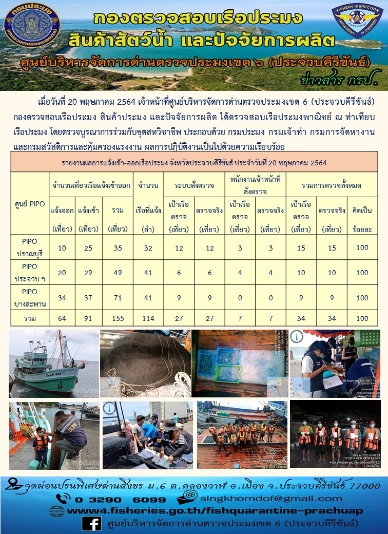 ตรวจสอบเรือประมงพาณิชย์ ณ ท่าเทียบเรือประมง..คลิก
