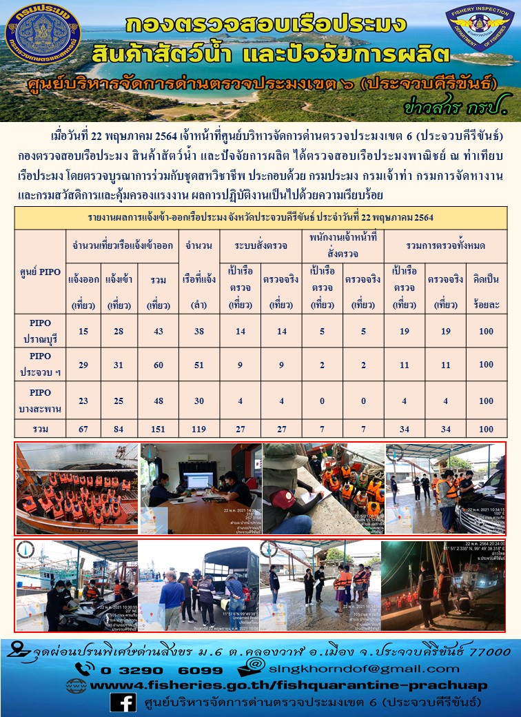 ตรวจสอบเรือประมงพาณิชย์ ณ ท่าเทียบเรือประมง..คลิก