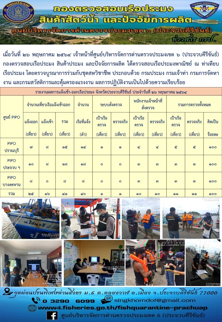 ตรวจสอบเรือประมงพาณิชย์ ณ ท่าเทียบเรือประมง..คลิก