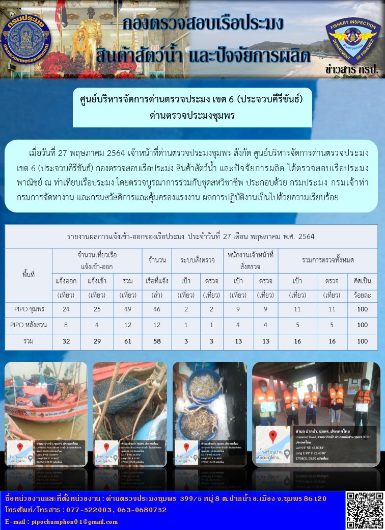 รายงานประจำวันที่ 27  เดือน พฤษภาคม  พ.ศ. 2564..คลิก
