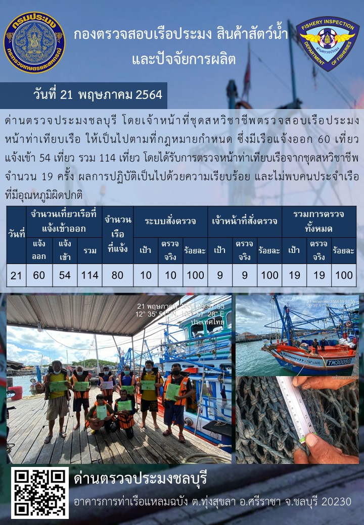 การปฏิบัติงานของเจ้าหน้าที่ด่านตรวจประมงชลบุรีประจำวันที่ 21 พฤษภาคม 2564..คลิก