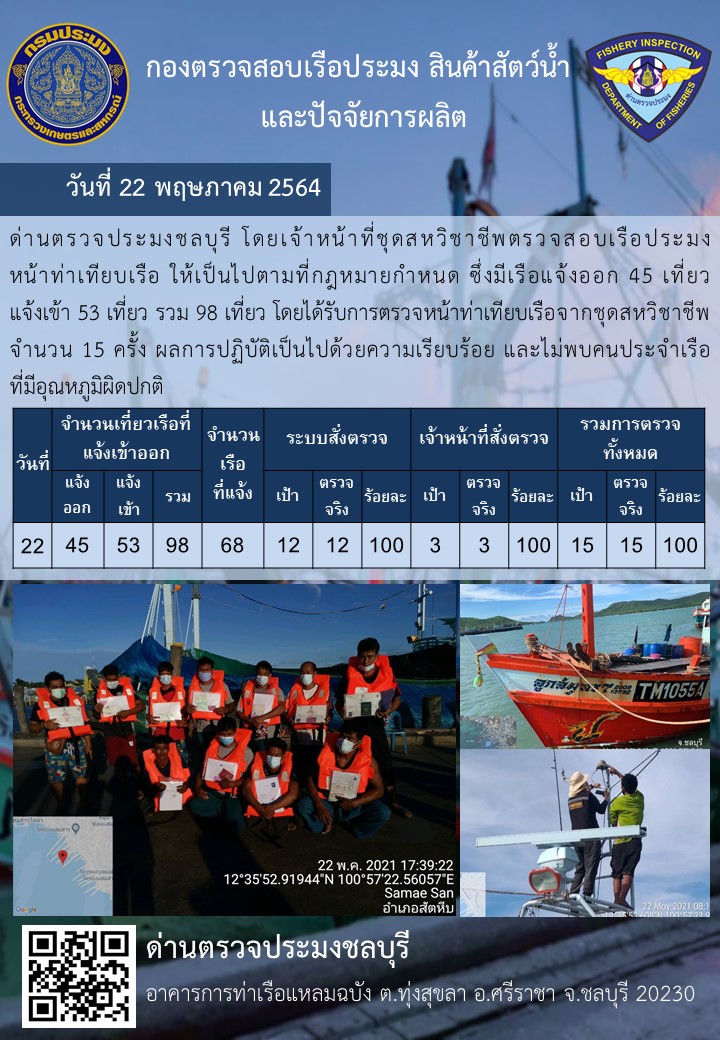 การปฏิบัติงานของเจ้าหน้าที่ด่านตรวจประมงชลบุรีประจำวันที่ 22 พฤษภาคม 2564..คลิก