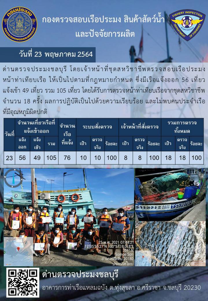 การปฏิบัติงานของเจ้าหน้าที่ด่านตรวจประมงชลบุรีประจำวันที่ 23 พฤษภาคม 2564..คลิก