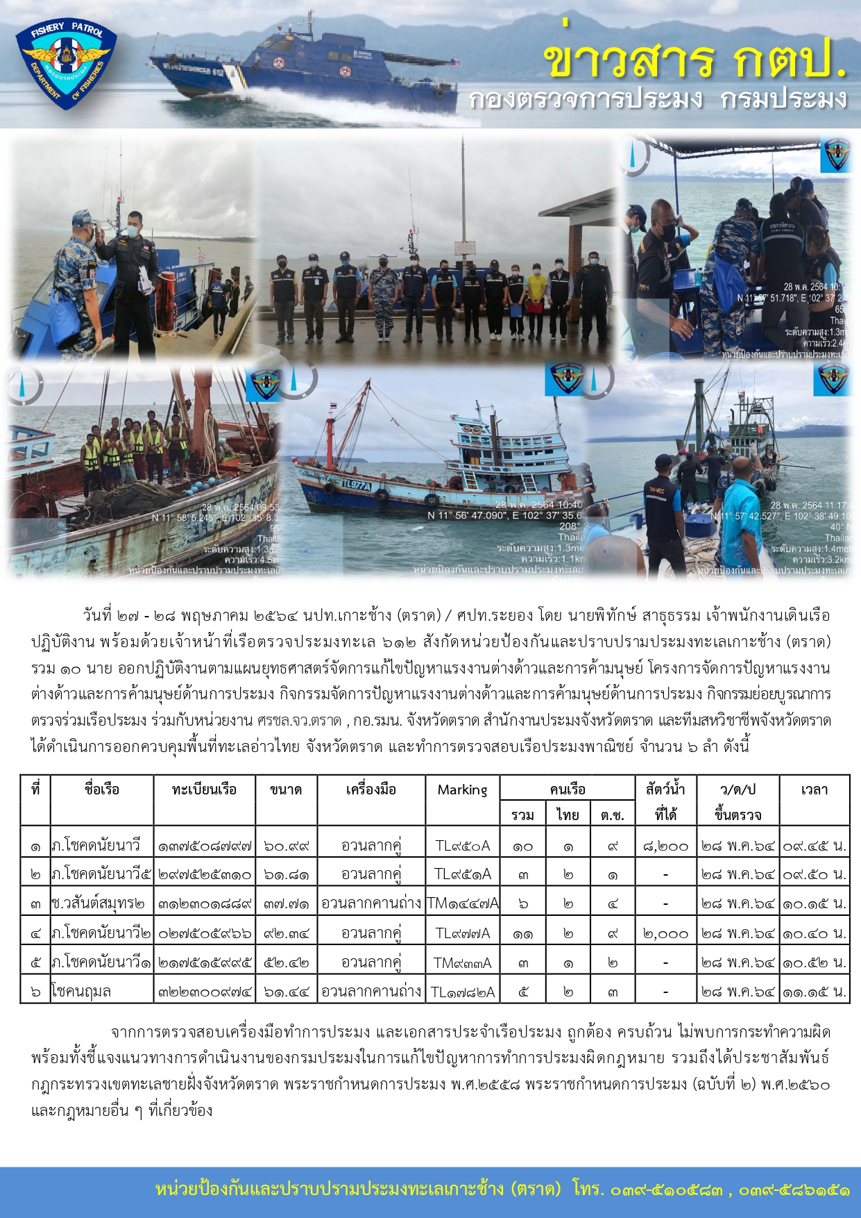 วันที่ 27- 28 พฤษภาคม 2564 กิจกรรมบูรณาการตรวจร่วมเรือประมง เรือตรวจประมงทะเล 612..คลิก
