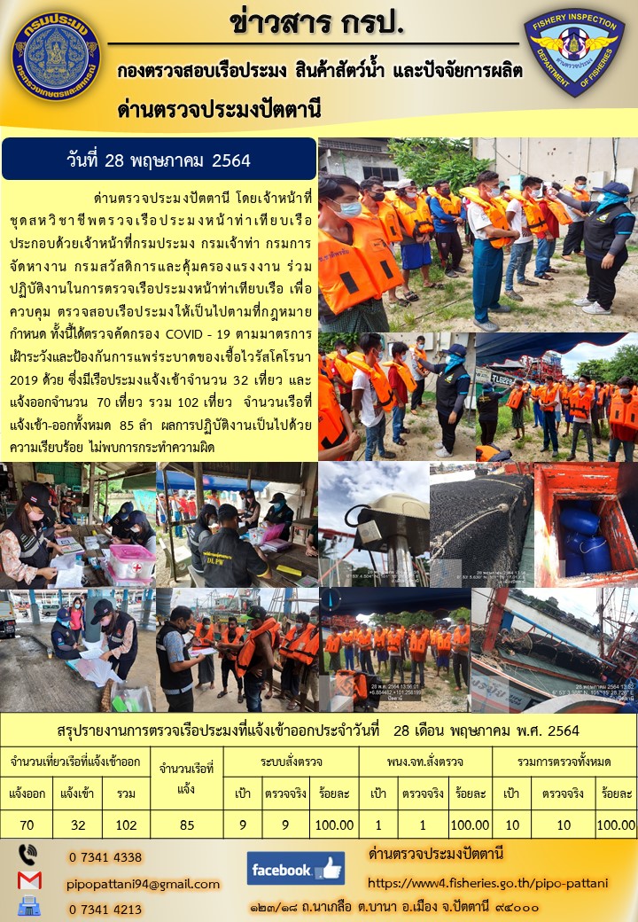 ข่าวสารการปฏิบัติงานประจำวันที่ 28 พฤษภาคม 2564..คลิก