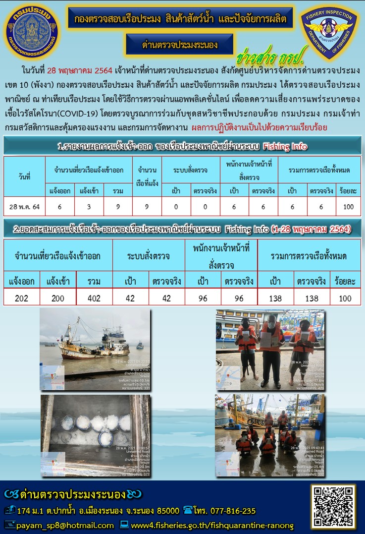 ตรวจสอบเรือประมงพาณิชย์ ณ ท่าเทียบเรือประมง..คลิก