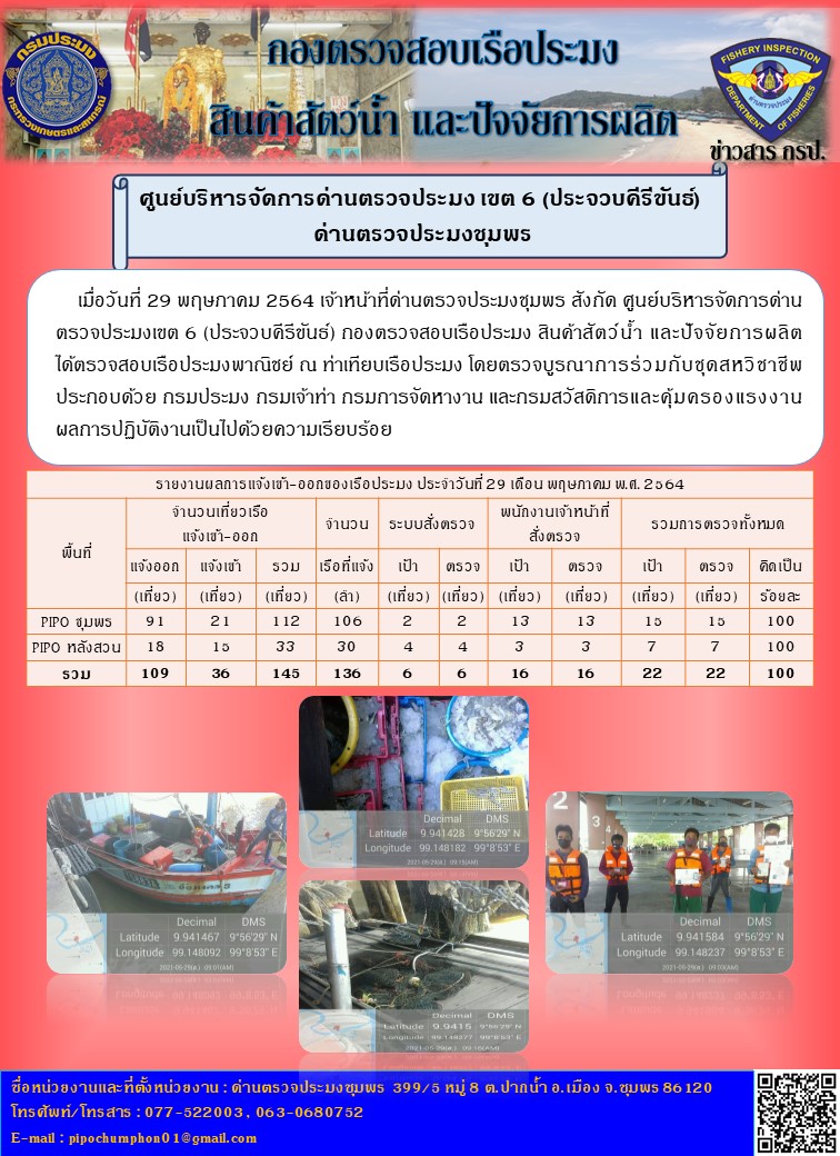 ข่าวสารการปฎิบัติงานประจำวันที่ 29  เดือน พฤษภาคม  พ.ศ. 2564..คลิก